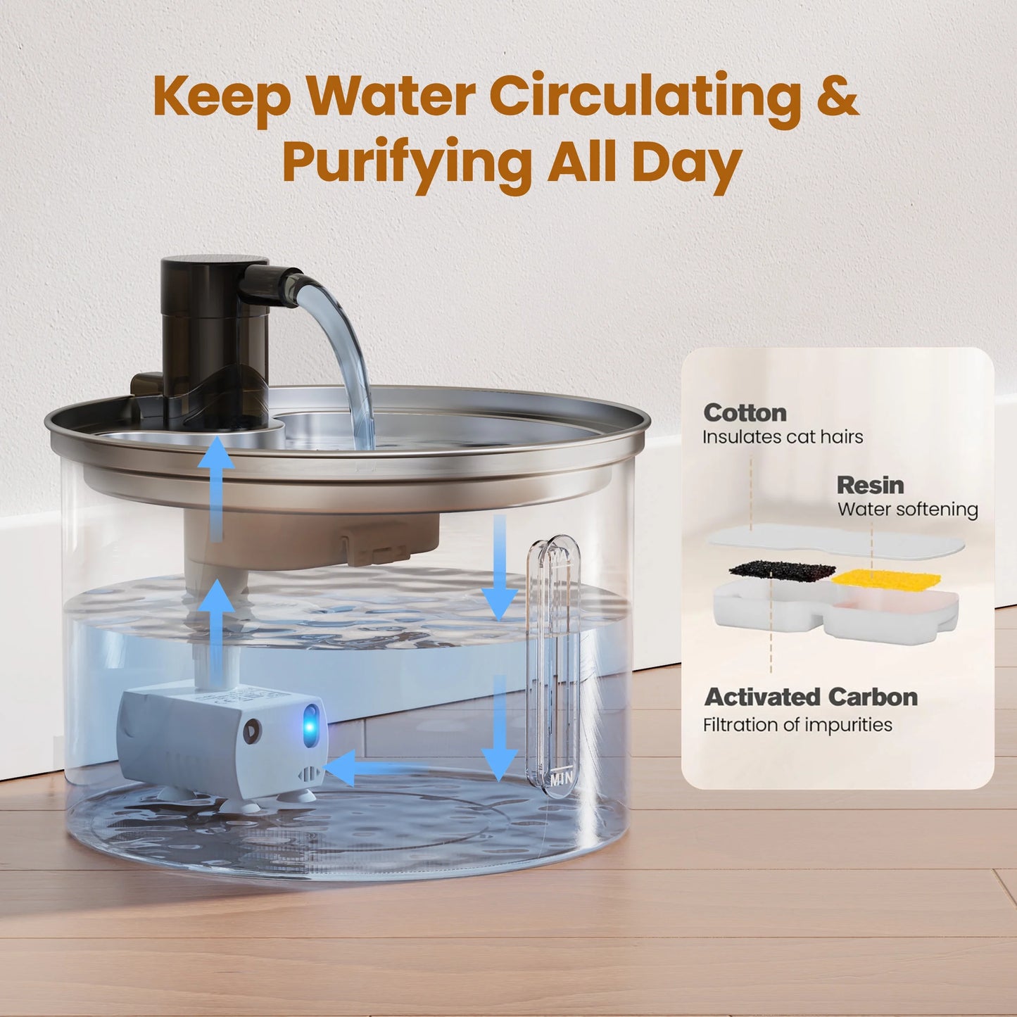 PWF-002 Cat Water Fountain Stainless Steel 304, 3L/101Oz Cats Love Water Fountains for Cats Indoor, Low Noise Cat Fountains for Drinking, Silver
